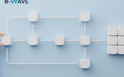 ERP Business process Mapping: Case study for manufactures